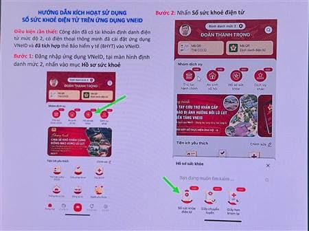 Tăng cường triển khai thực hiện Sổ sức khỏe điện tử.