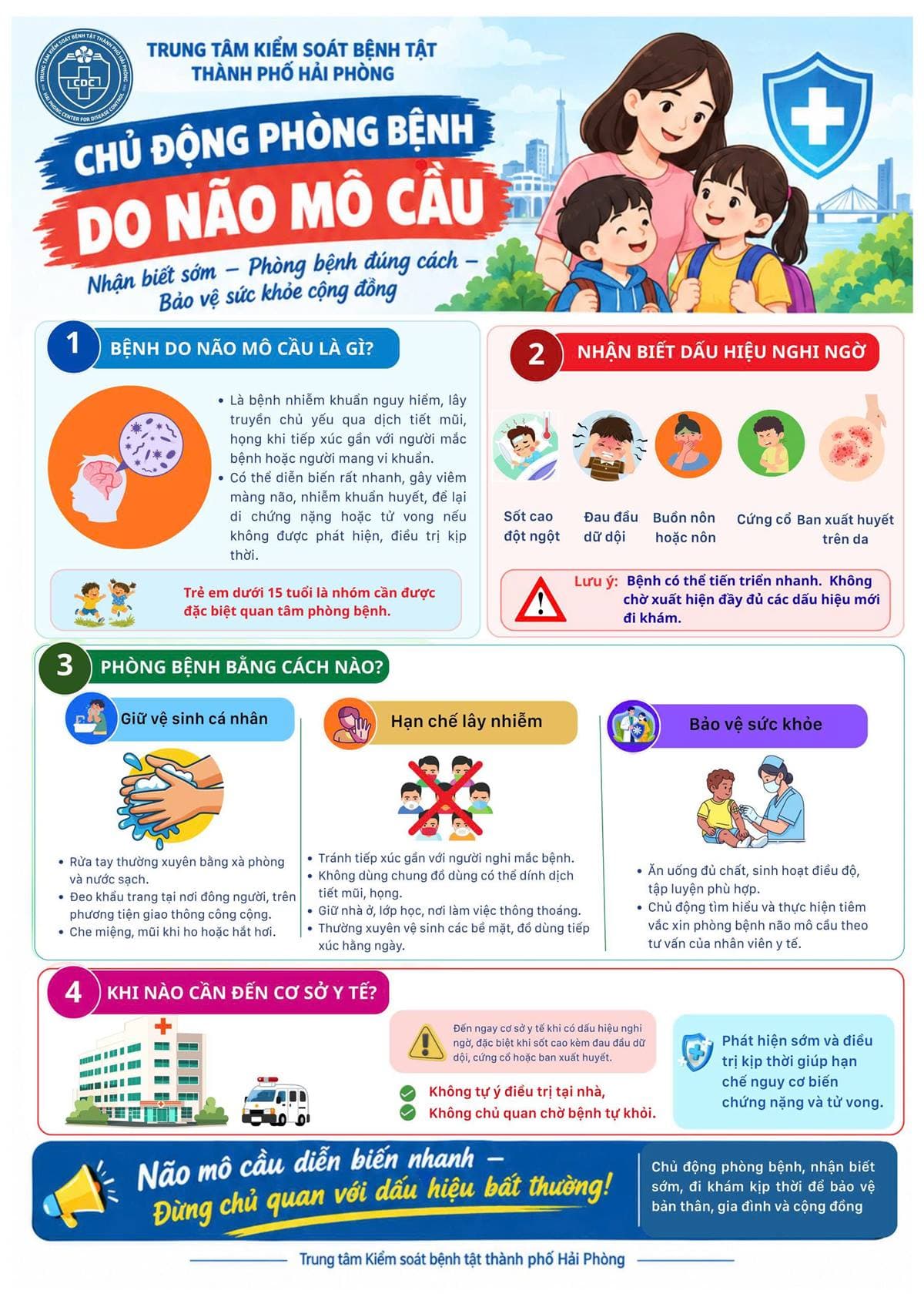Chủ động phòng bệnh do não mô cầu