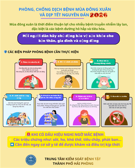 Phòng chống dịch bệnh Đông - Xuân