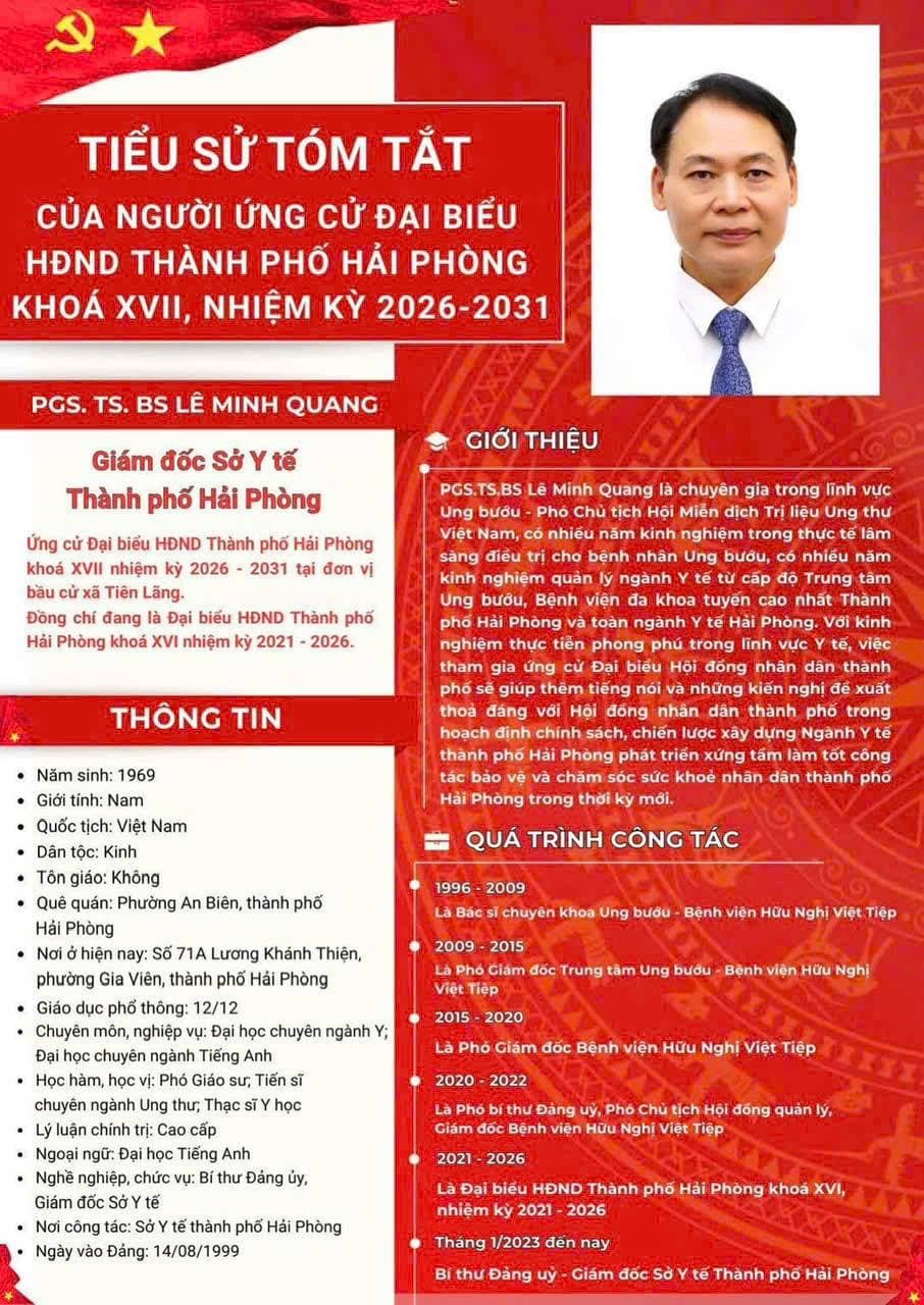 Đồng chí Lê Minh Quang, Giám đốc Sở Y tế trúng cử đại biểu HĐND thành phố nhiệm kỳ 2026-2031.