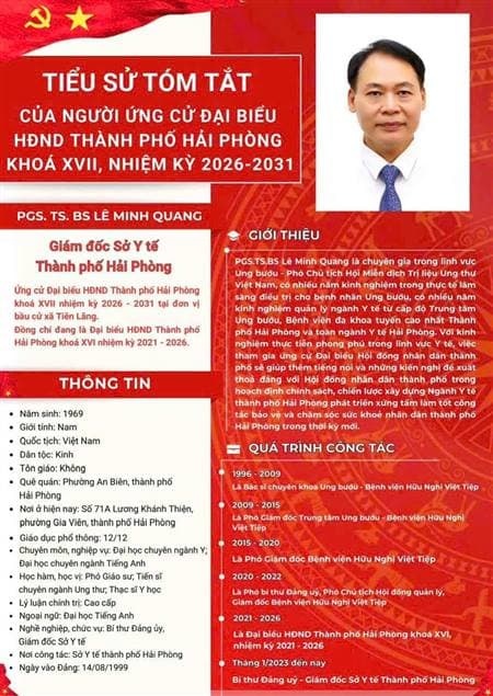 Đồng chí Lê Minh Quang, Giám đốc Sở Y tế trúng cử đại biểu HĐND thành phố nhiệm kỳ 2026-2031.