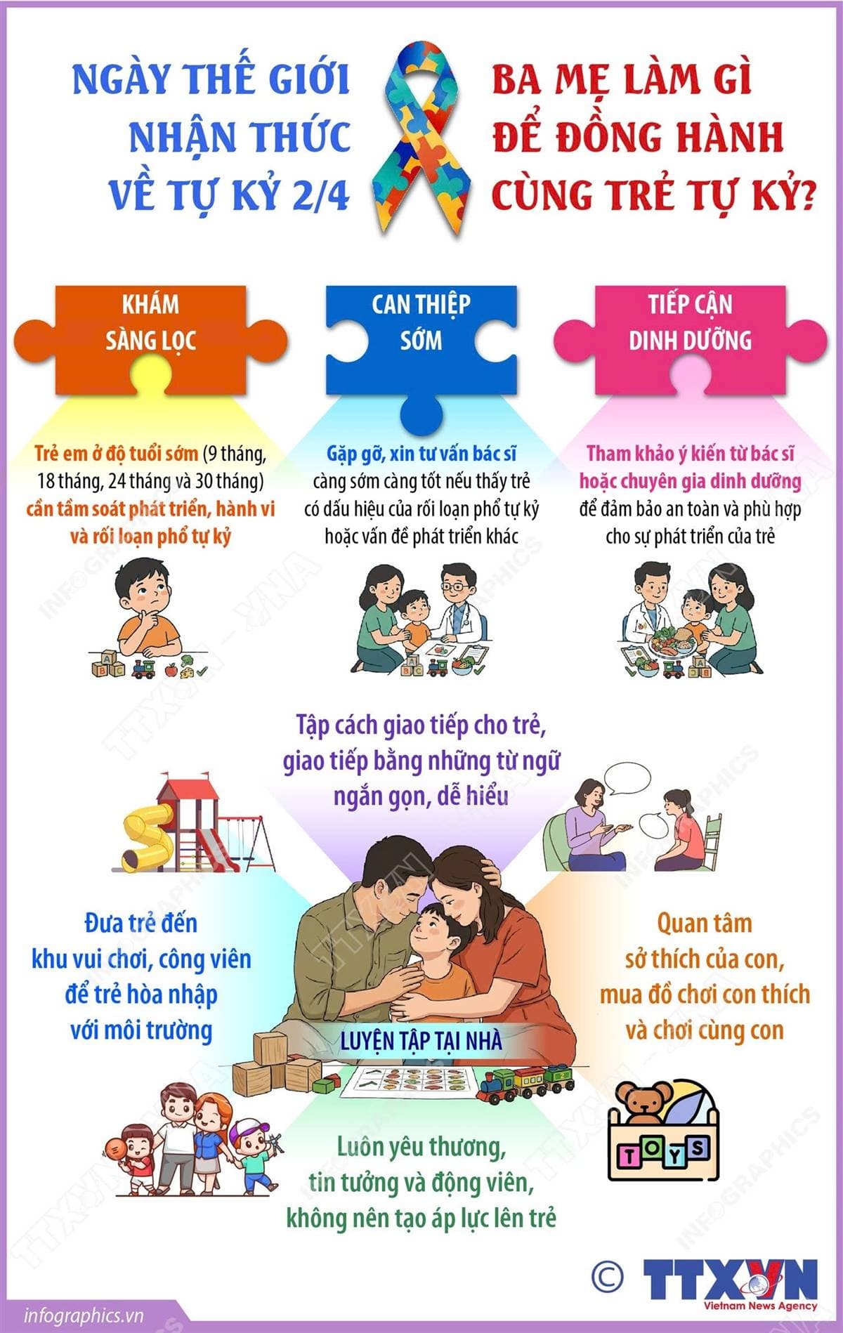 Nâng cao nhận thức về chứng tự kỷ