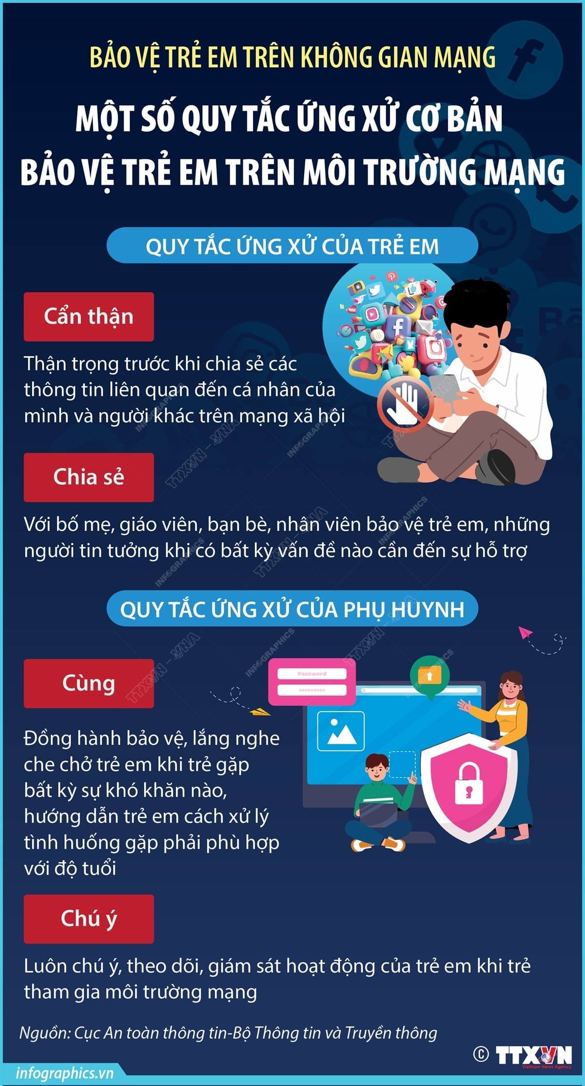 Tăng cường bảo vệ trẻ em trên môi trường mạng